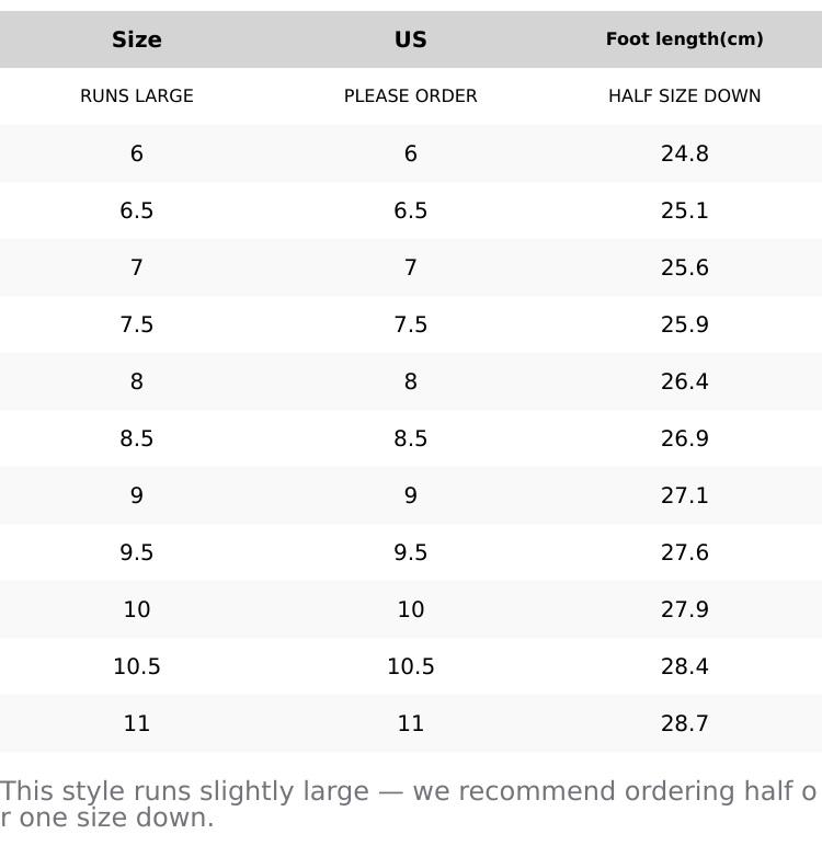 MUSSHOE Mules for Women Flats Comfortable Slip on Women Mules Backless Loafers Footwear SpringStatements