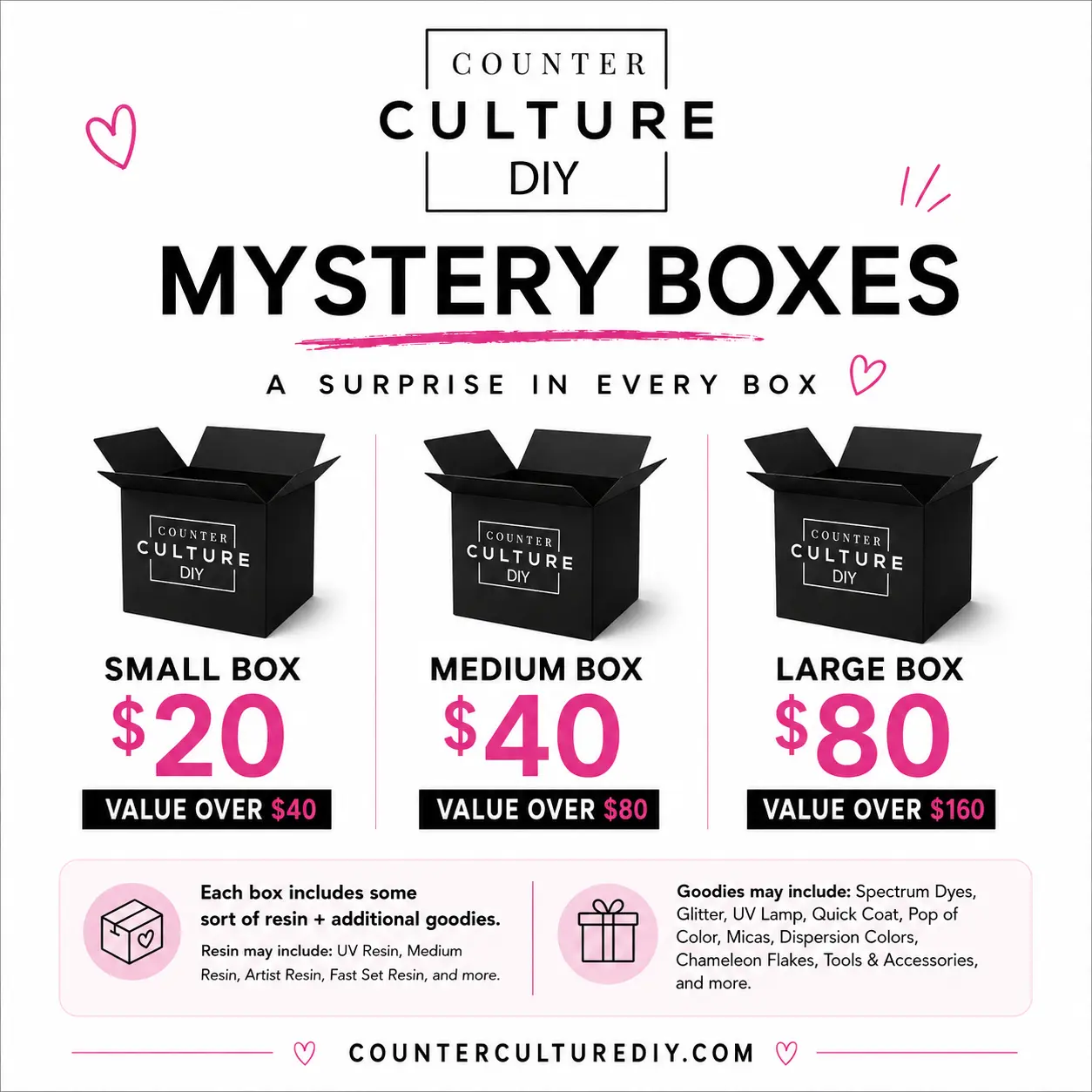 Counter Culture DIY Resin & Craft Mystery Boxes