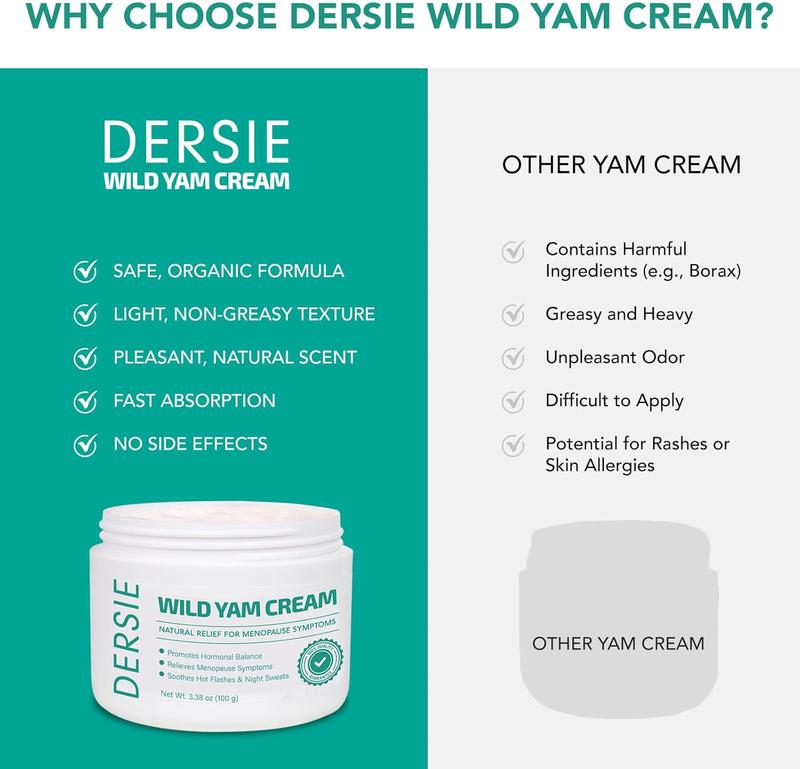 Wild Yam Cream for Hormone Balance: Dr. Barbara O'neill Recommended Formula for Women's Menopause Symptoms