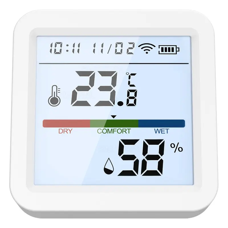 Tuya Smart WiFi Temperature and Humidity Detector - 5.6x5.6cm Ultra-Portable Battery-Powered Wireless Sensor with Real-Time Readings, Phone Notifications, Automation Triggers for Bedroom, Wine Cellar, Plants (Batteries Included)