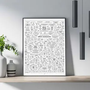 Great Awakening Map Poster, Gift Poster