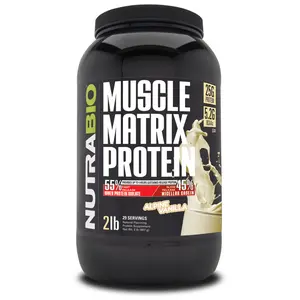 NutraBio Muscle Matrix Milk Protein Powder, 2lb Dietary Amino Protein Supplements for Fitness Support & Recovery