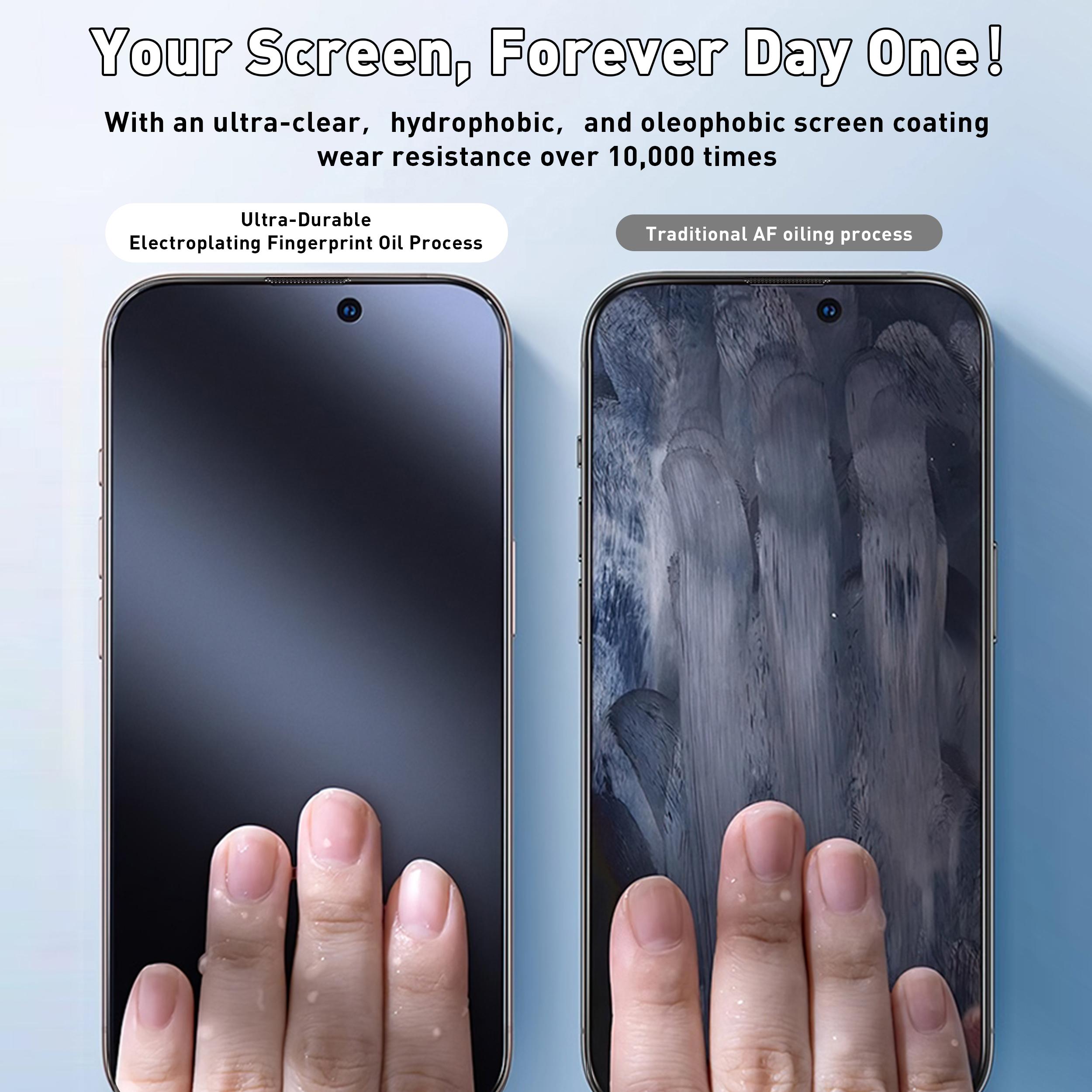 Privacy Screen Protector + Camera Lens Protector Set – 5-Layer Anti-Shatter Glass, Crystal Clear, Scratch-Resistant, Ultra-Smooth Touch, Privacy Protection, Circular Polarized Eye Protection, Easy Installation