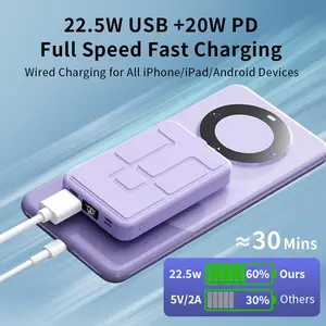 Outdoor Travel Dedicated | Magnetic Wireless Charging Bank – 10000mAh | 15W Wireless Fast Charging | 22.5W Wired Fast Charging + PD20 Wired Fast Charging | Built-in Stabilizing Stand