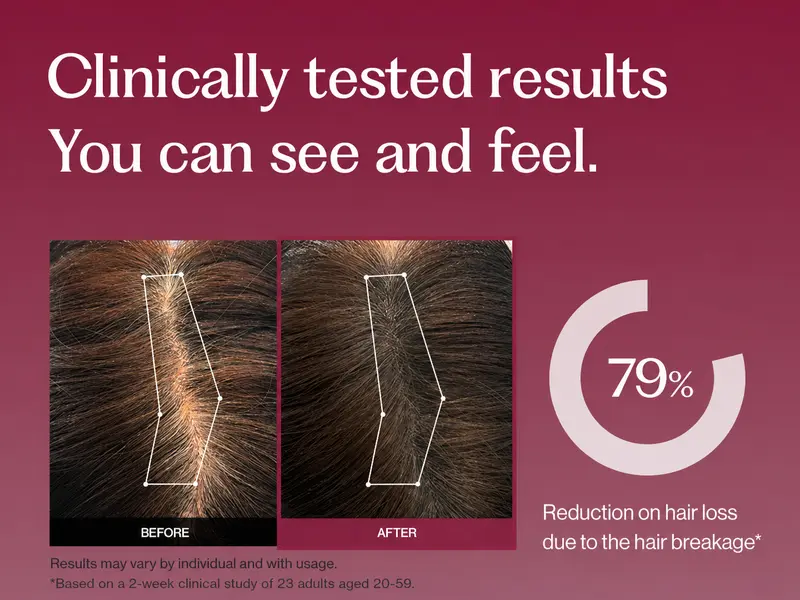 [Spider Silk Protein Peptide Duo] INERTIA Professional Forte Shampoo & Treatment Set - 2-Week Hair Loss & Damage Care