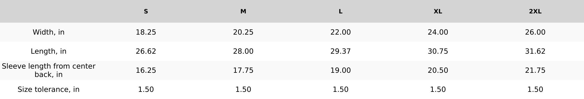 Funny Pharmacist Shirt 😂 Work Sip Survive | Pharmacy Tech Coffee Tee | Night Shift Life