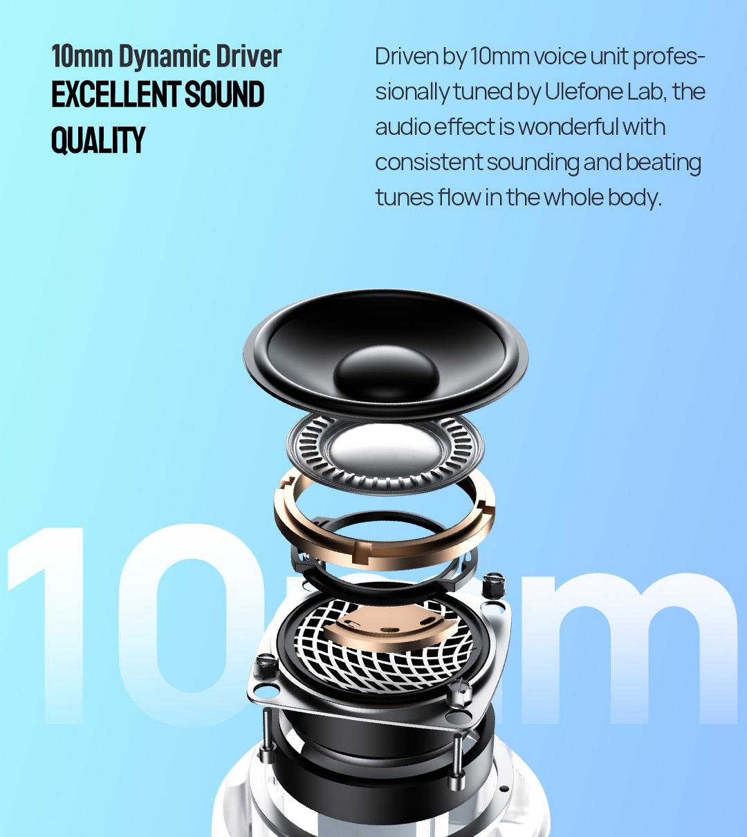 Ulefone Wireless Headphones Earbuds, in Ear Microphone, Bluetooth 5.1, Type-C Charging, Touch Control, LED Display, for iPhone/Android/iOS, Black&White