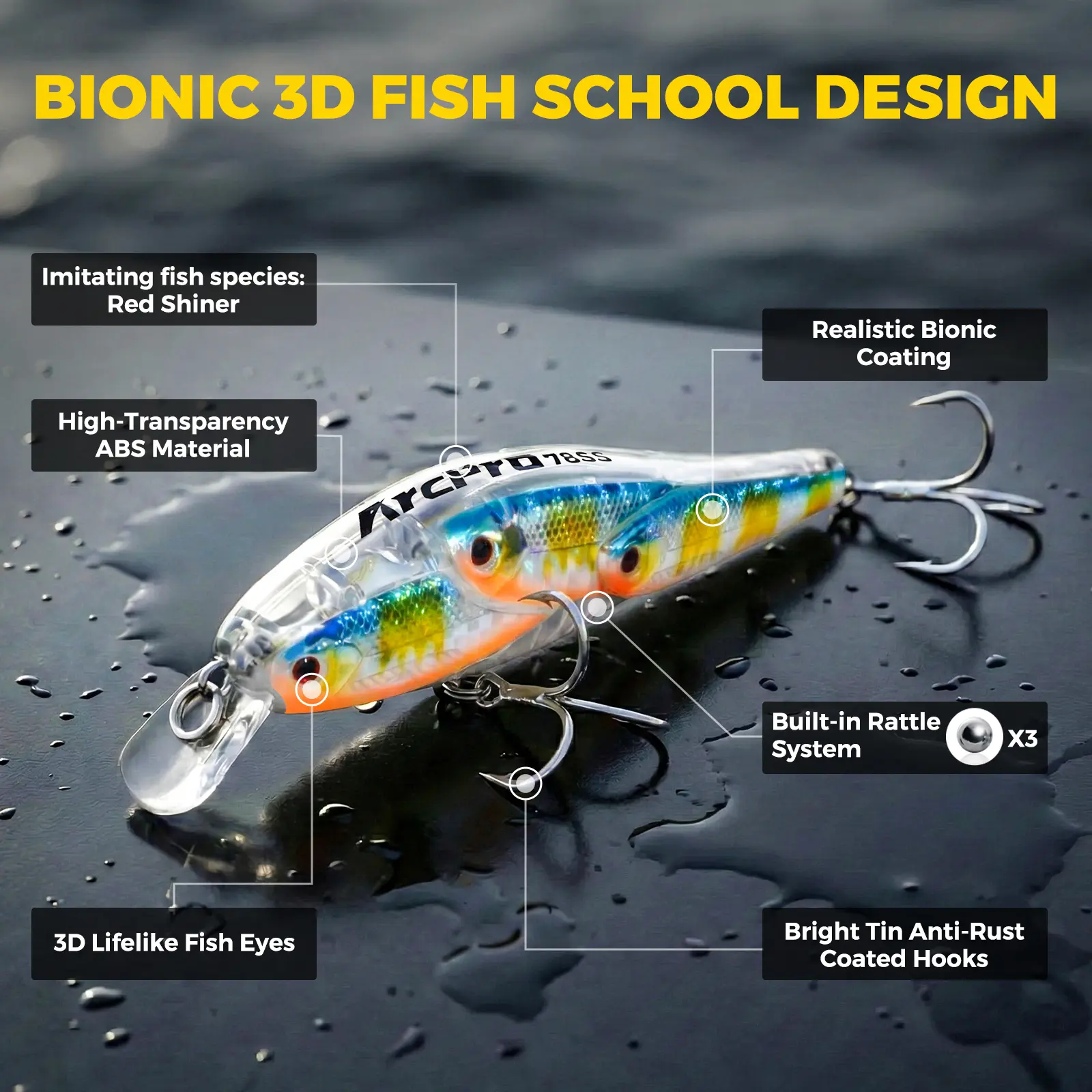 ArcPro Fishing Hard Bait Saltwater Topwater Fishing Lure Slow-Sinking  Jerkbait Crankbait Surf Minnow Swimbaits with Treble Hooks for Bass Trout  Catfish Pike Perch - TikTok Shop