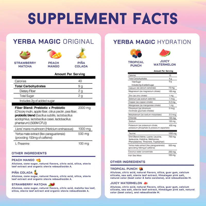 Yerba Magic | Yerba Mate Instant Tea Powder | 20, 24, or 30 Servings | Multiple Flavors Available 1