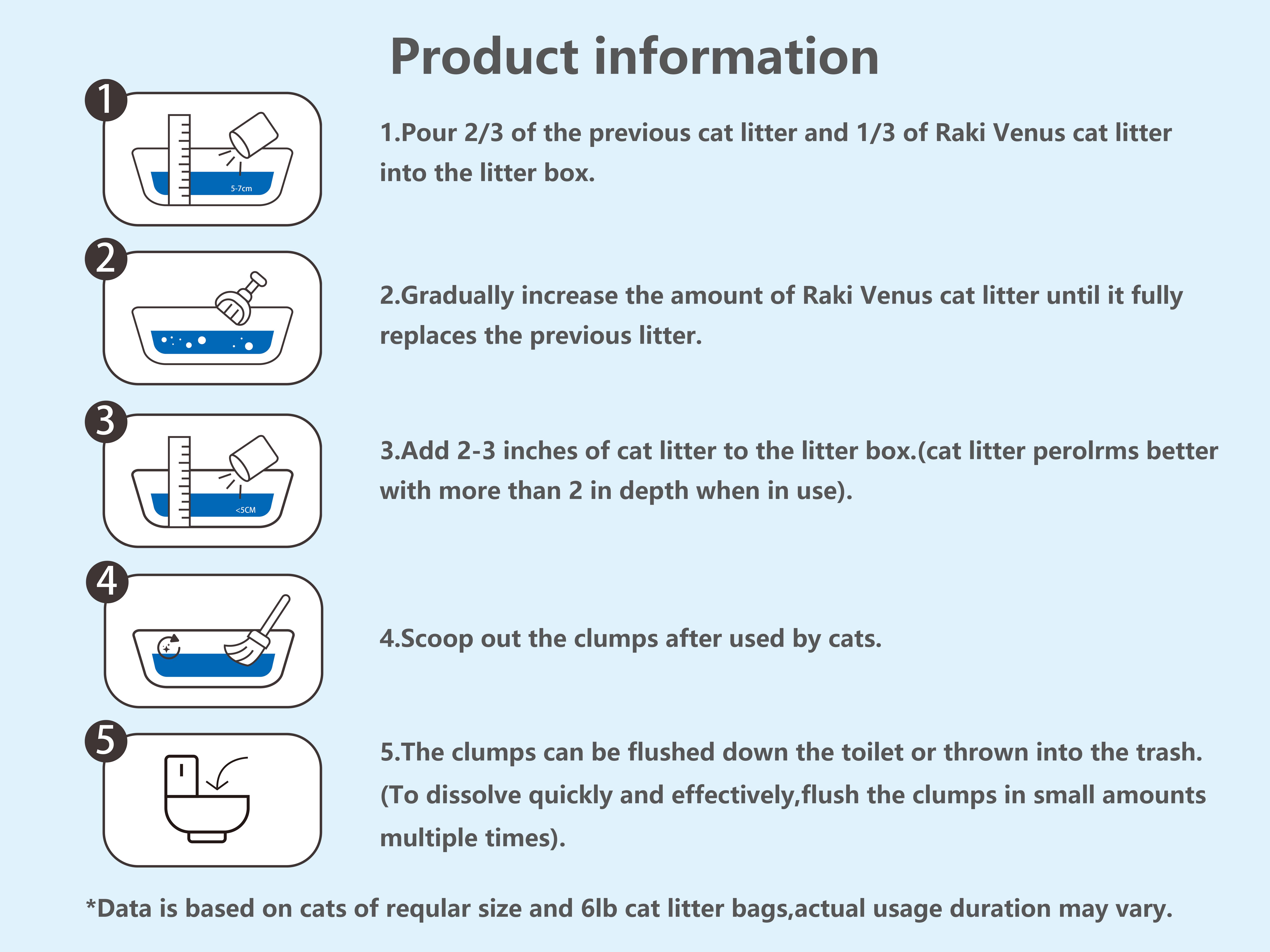 Flushable Natural Tofu Cat Litter, Low Dust Odor Control Cat Litter Suitable for All Cat Species