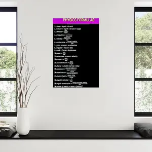Physics Formulas Poster Physics Education Poster (4) Canvas for Bedroom Living Room Decor 08x12inch(20x30cm) Unframe-style