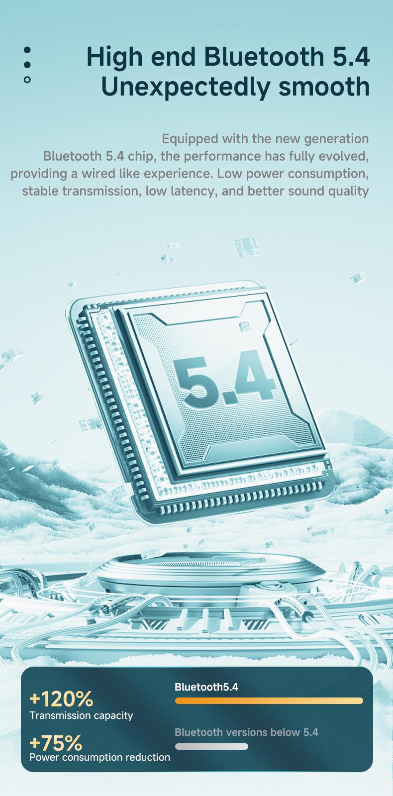 2026 New Production Wireless Bluetooth Earbuds Gaming Headphones with Smart Touch Controls 80% Noise Cancellation for Office Sports Leisure Use