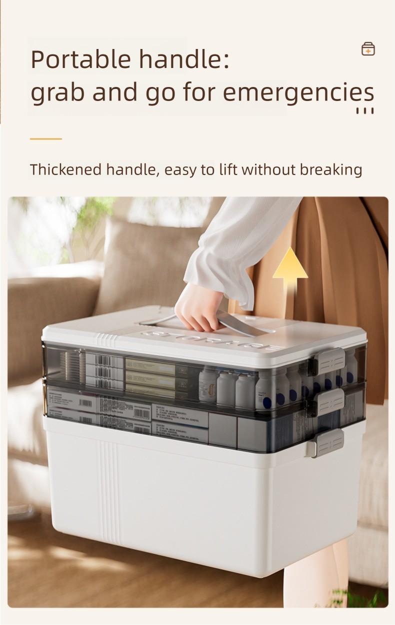 Large Capacity 3-Layer Emergency Medicine Storage Box with Handle - Portable First Aid Kit Organizer, Dust-proof & Light-proof Medical Case for Home, Family & Travel - Premium Odorless PP Material