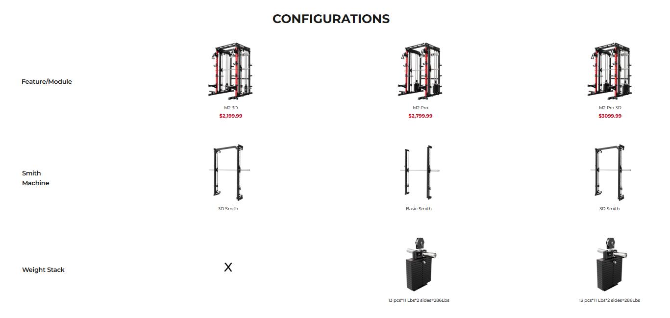 RitFit M2 Multi-Functional Modular Home Gym Smith Machine Tailored to All Fitness Levels, Home Exercise Equipment, Home Gym Rack RitFit M2 Multi-Functional Modular Home Gym Smith Machine Tailored to All Fitness Levels, Home Exercise Equipment, Home Gym Rack