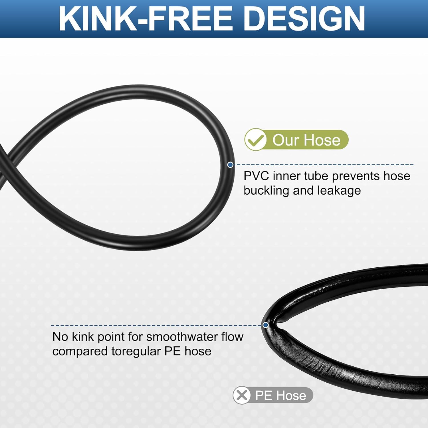 50FT High Pressure Washer Extension Hose 1/4" inch Fittings Kink Resistant Power Washer Replacement Hose