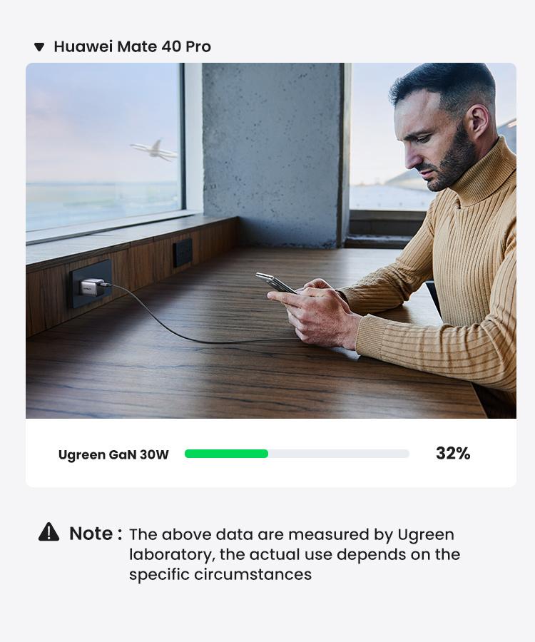 UGREEN Nexode 30W PD Fast Charging GaN Charger Bundle with 3.3FT Type-C/MFi Lightning Charging Data Cable, USB C Charger Set for iPhone 15/14/13, Galaxy and More Mobile Electronic SmartphoneTikTokShopBlackFriday ,TikTokShopHolidayHaul