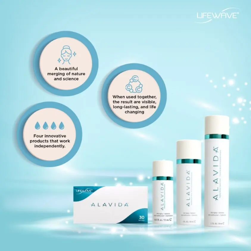 LifeWave ALAVIDA patch Rejuvenate your skin by reinventing the way