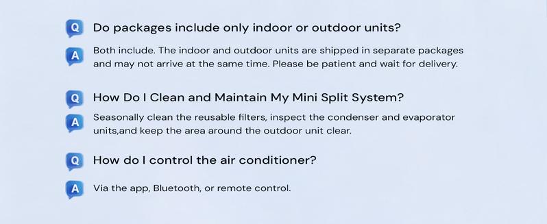 Cozeware 12000 BTU 115V/230V Mini Split Air Conditioner Heat Pump 20 SEER2 Inverter Compatible with Wifi Alexa Cools Up to 750 Sq Ft for Living Room Bedroom Study Loft Garage
