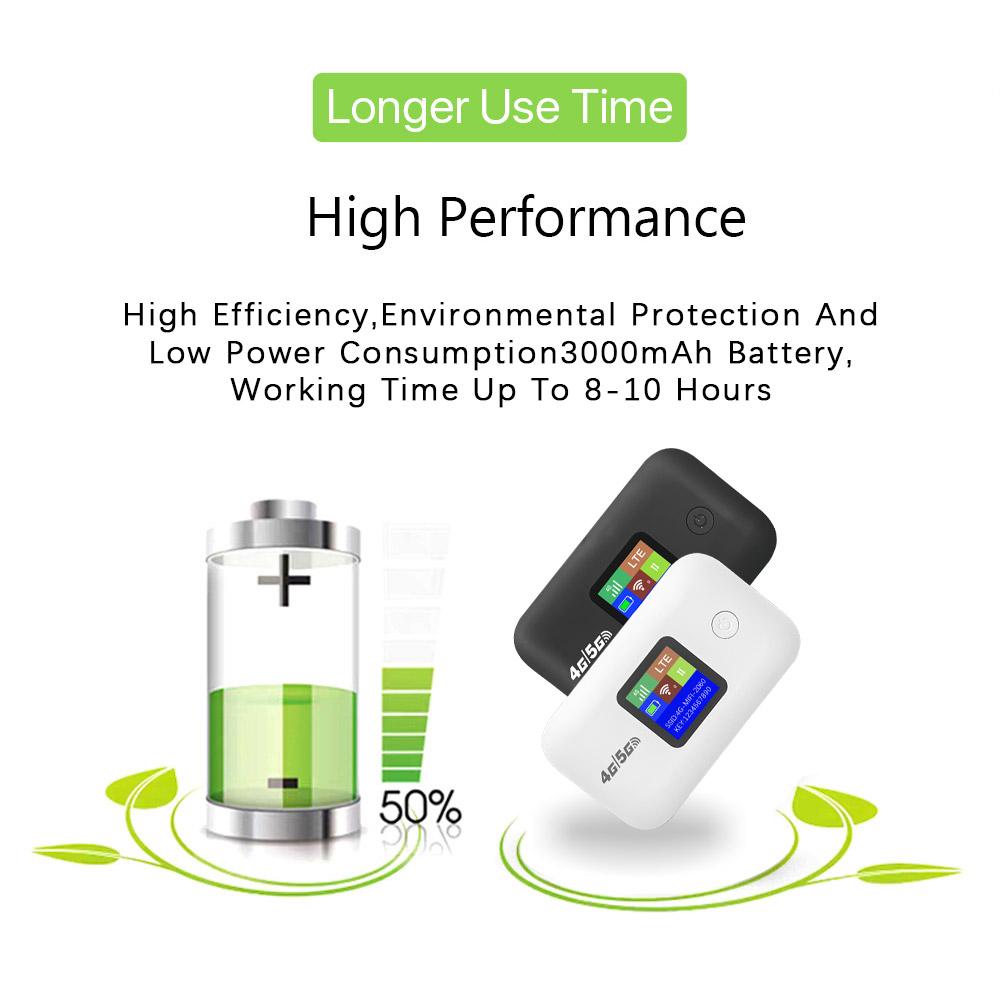 Portable LTE Mobile Hotspot wifi 4glte travel Router with SIM Slot 4G 5G 300Mbps LED Display Stable Connection Supports 10 Devices Outdoor RV Portable LTE Mobile Hotspot wifi 4glte travel Router with SIM Slot 4G 5G 300Mbps LED Display Stable Connection Supports 10 Devices Outdoor RV