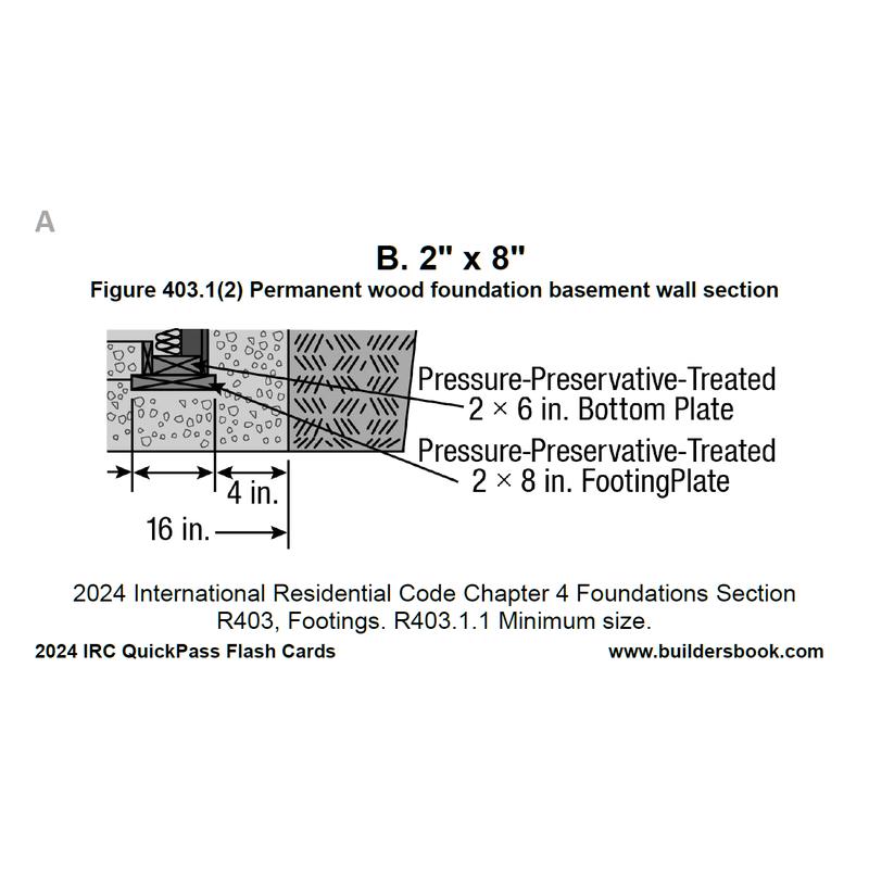 2024 International Residential Code IRC QuickPass Flash-Cards