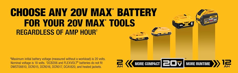 DEWALT 20V MAX Lithium-Ion 6.0Ah Cordless Drill Battery, Durable High-Capacity Lithium Replacement Battery for Power Tools, Lithium Replacement Batteries,summervibes