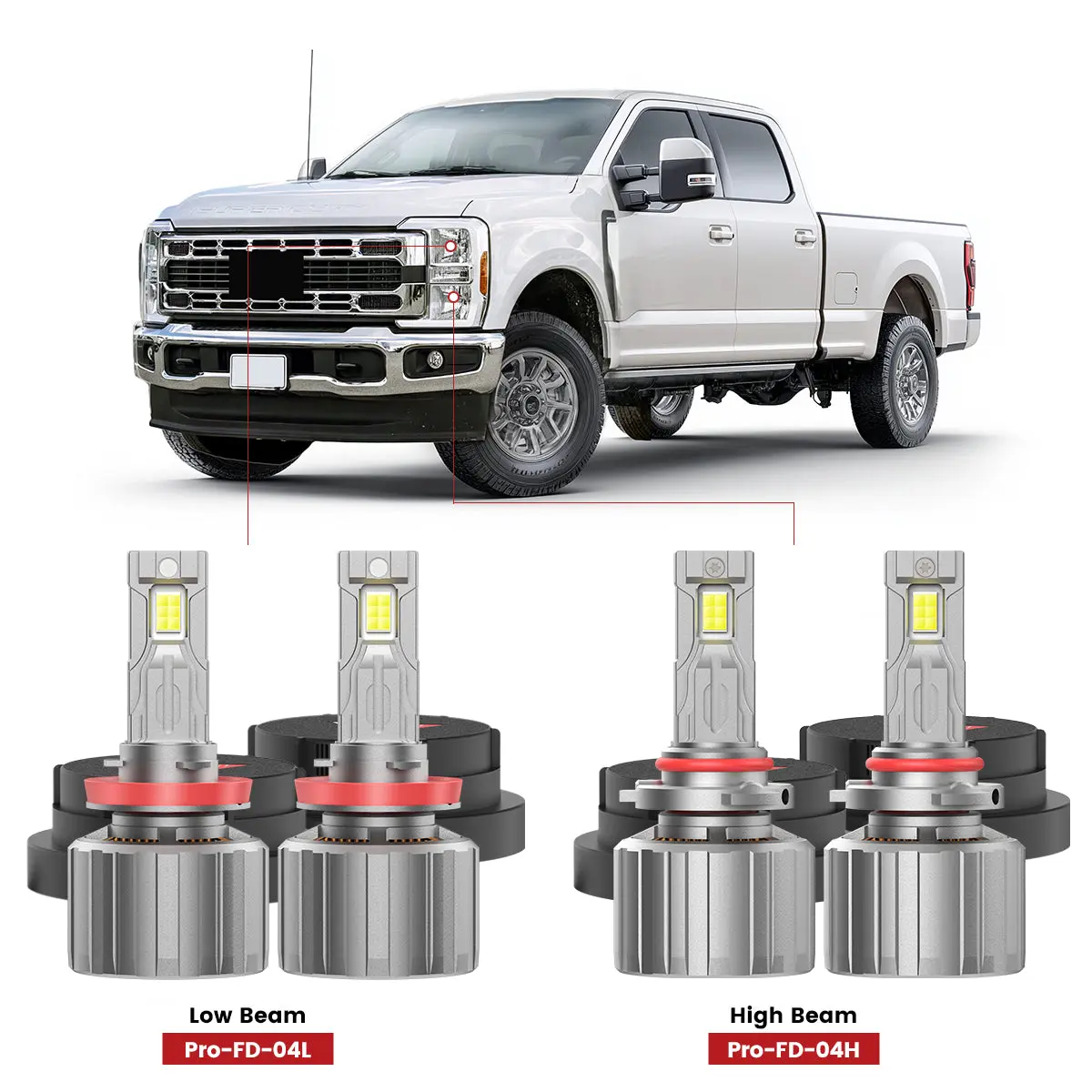 Lasfit Pro-DC Series LED Headlight Bulbs - LED Car Lights, H11/9005 Bulbs with Dust Cover, Brightening, Cooling for 2023-2026 Ford F-250 F-350 XL XLT Custom Night Driving, Led Headlamp