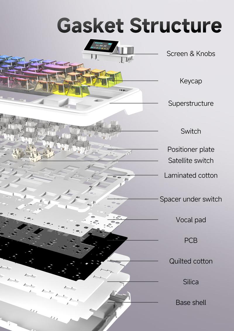 Ajazz MK87 PRO Wireless Gaming Mechanical Keyboard, Wireless/Wired/Bluetooth, ideal for gaming, computing, and office use, gaming setup,compatible with Windows/Mac/PC.