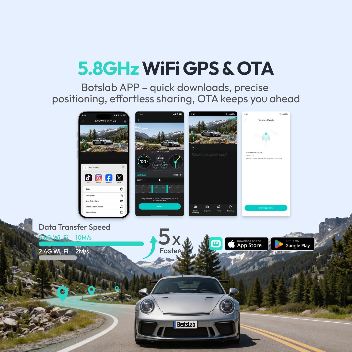Botslab 3K 4 Channel Dash Cam with 3.18&rdquo; Touch Screen, 24/7 Parking Mode, Built-in GPS, 5.8G WiFi, Night Vision, Voice Control, 128GB Card, Rear Camera Monitor Touchscreen Dash Cam Car Dvr,car accessories