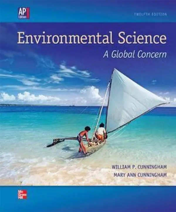 USED-Environmental Science: A Global Concern, AP Edition by William P. Cunningham (Hardcover)