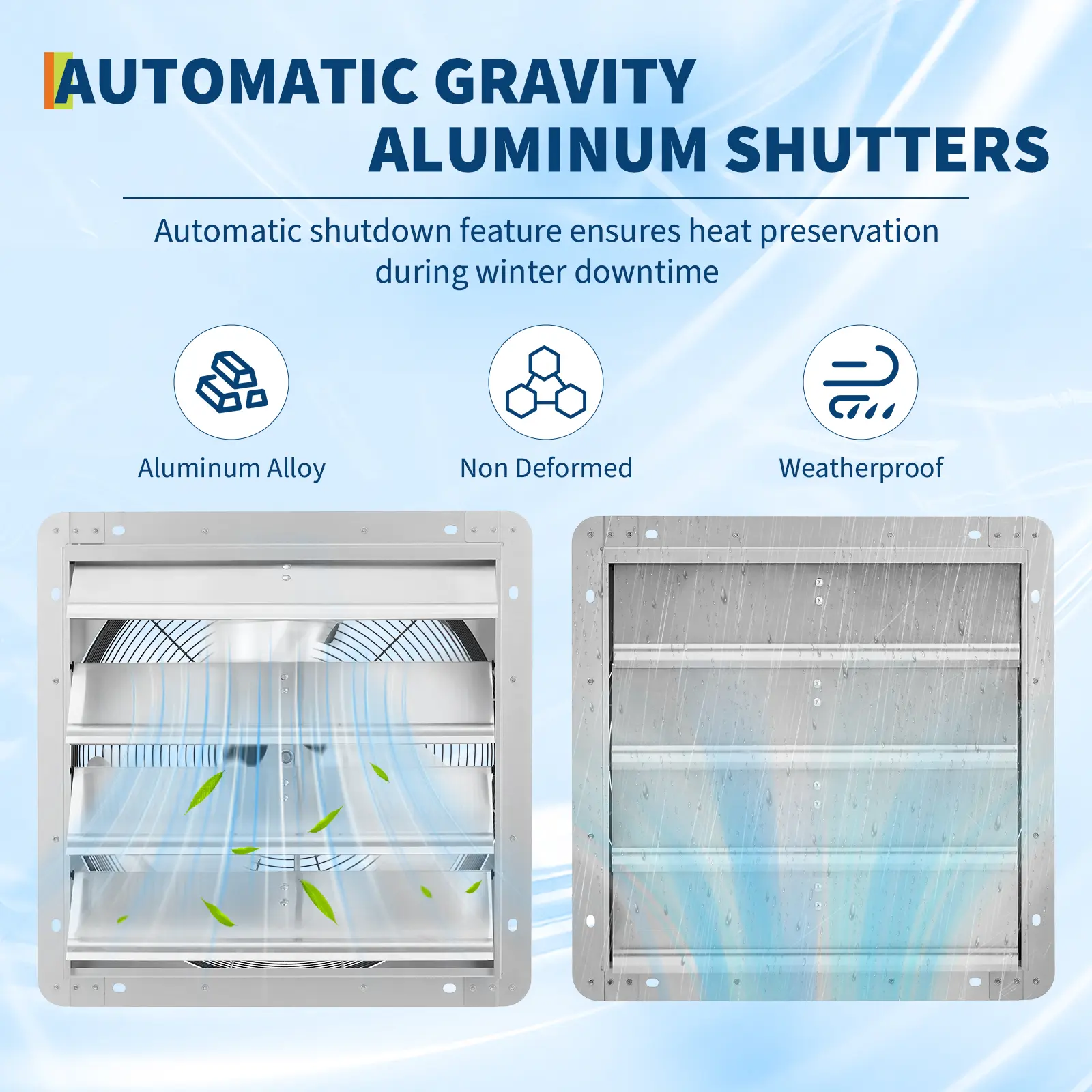 Garvee Wall-Mount Shutter Exhaust Fan - 14/18 Inch, 1500/2200 CFM High-Speed Ventilation, Quiet 1500 RPM Motor, Automatic Aluminum Shutters, for Attic Garage Greenhouse Canopy