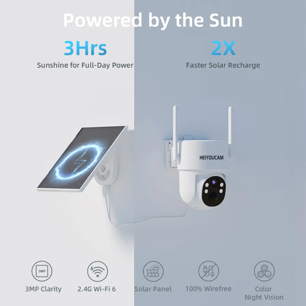 Solar Wireless WiFi Outdoor Security Camera, 3MP Solar PTZ Camera, Outdoor Wireless Security Cam, 360° Pan/Tilt, Weatherproof, Solar Powered, WiFi Surveillance for Yard