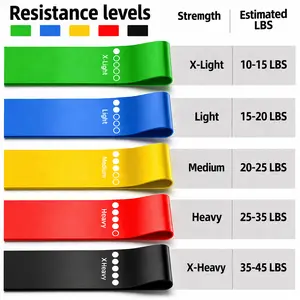 Yoga Resistance Bands Set - 5 Level, Multi-Colored, for Resistance Band Workout, Leg Strength Training, Indoor & Outdoor Fitness