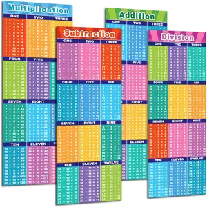 4 count Large Educational Math Posters Banner Multiplication Division Addition Subtraction Table Chart Posters for  Teacher Elementary Middle School Classroom Wall Decor 39x13 inch