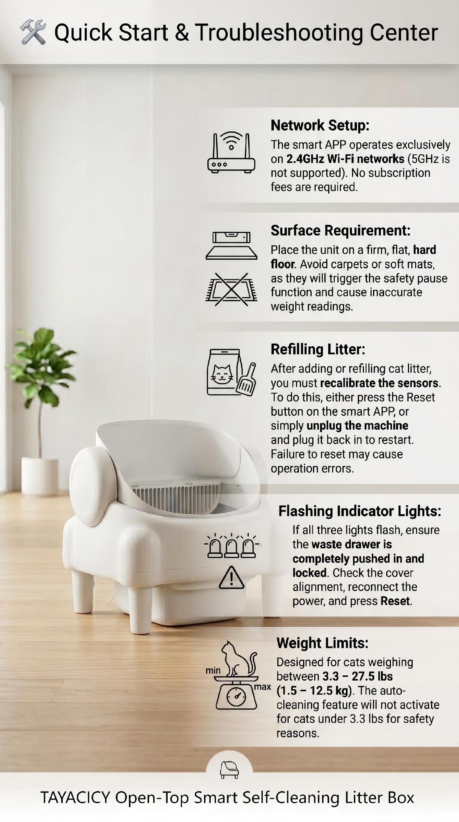 TAYACICY Smart Self-Cleaning Litter Box for Multiple Cats | 10.5L Bin, Open-Top Design, Dual Safety Sensors, Cat Litterbox (Only Supports 2.4G WiFi) | Premium Edition