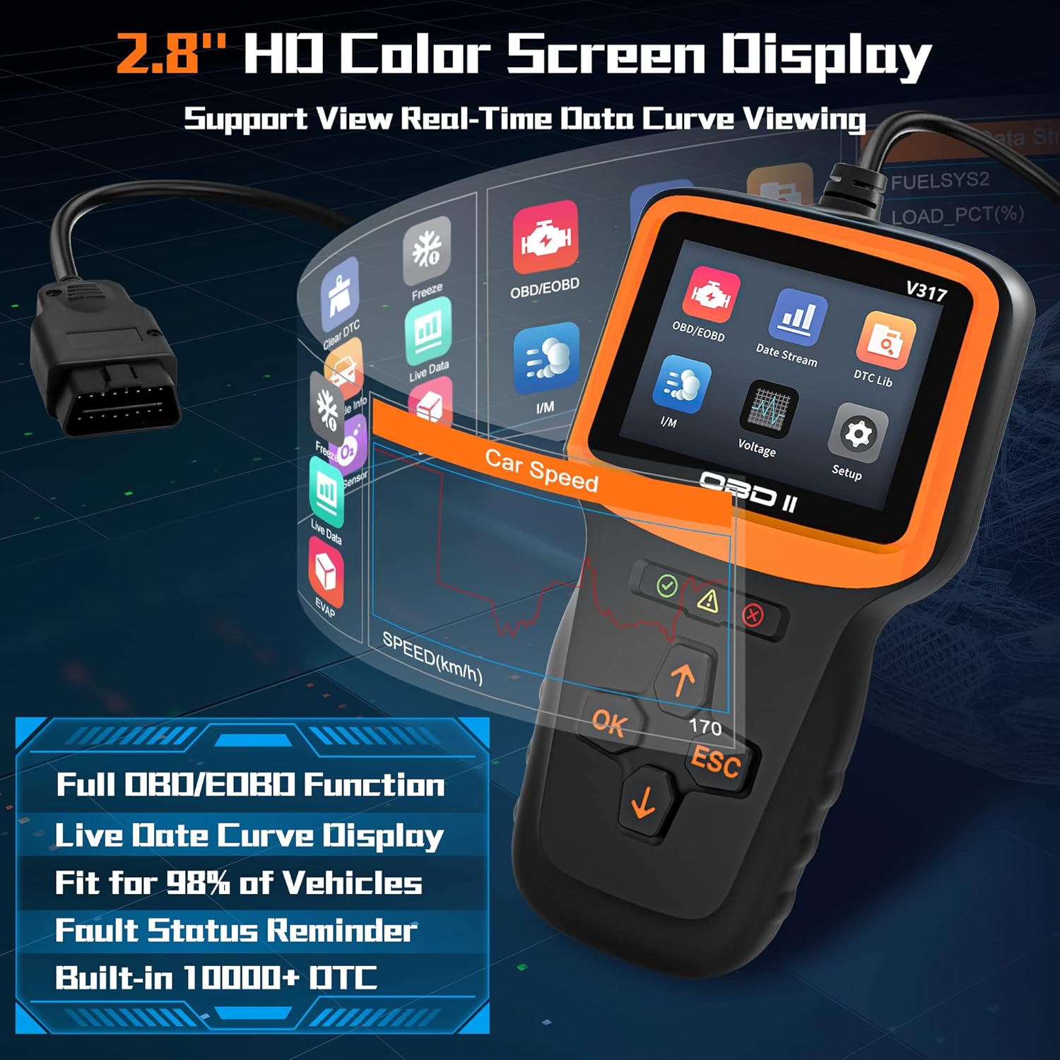 OBD2 Scanner Diagnostic Tool, Vehicle Check Engine Code Readers with Reset & I/M Readiness & More, Car OBDII/EOBD Diagnostic Scan Tool for All Vehicles After 1996