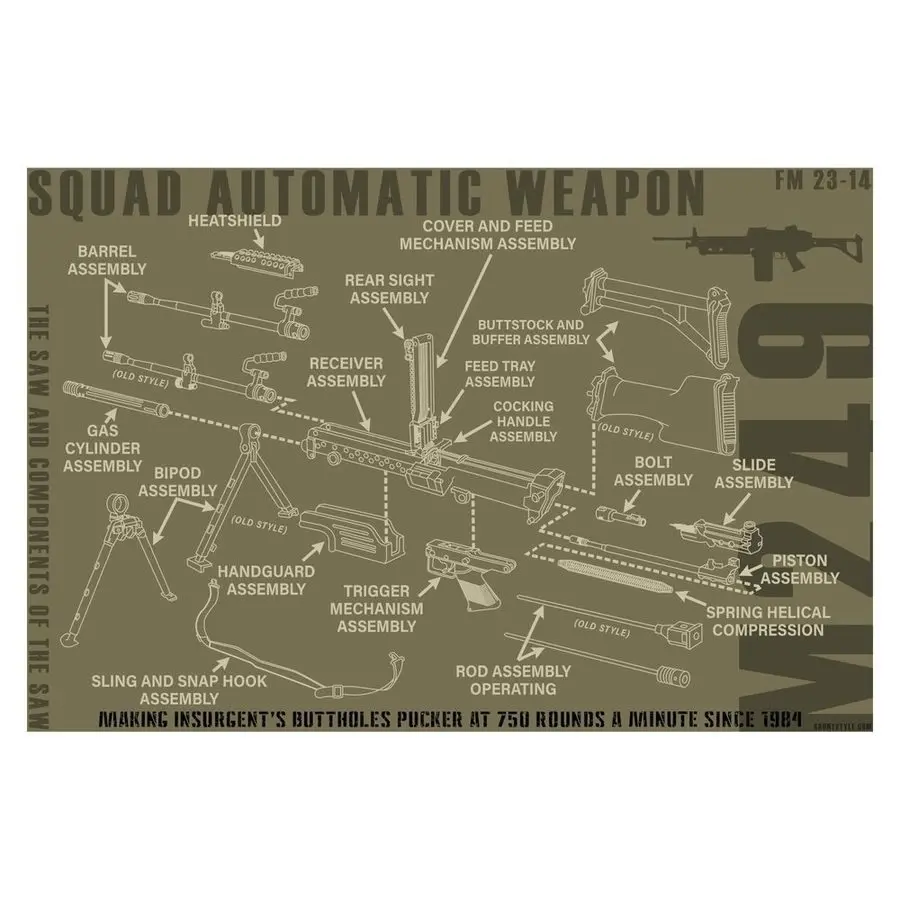 M249 Poster M249 Poster