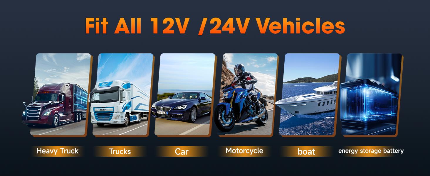 ANCEL BM300 Pro Bluetooth Battery Monitor | 6V/12V/24V Battery Health, Cranking & Charging Test, IP67 Waterproof for Car/Truck/Motorcycle/Boat