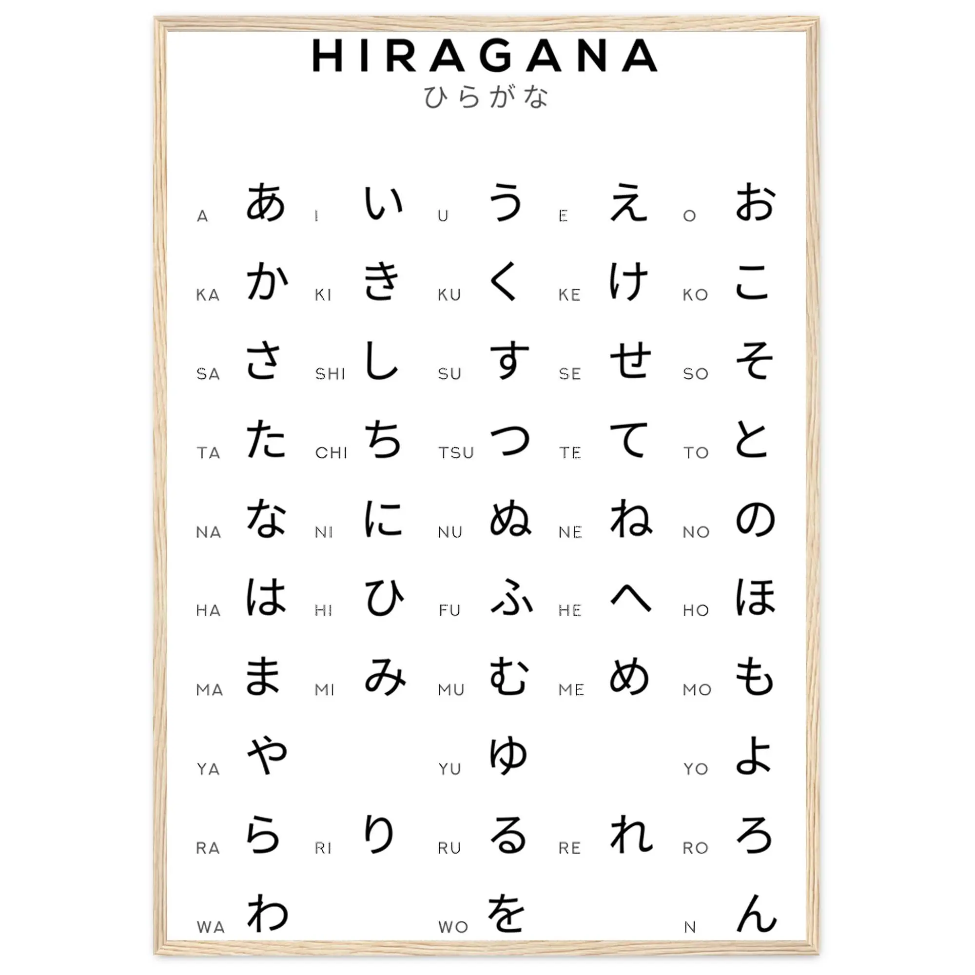 Hiragana Chart - Japanese Alphabet Learning Chart - White Poster Suitable for Your Home Space