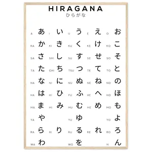 Hiragana Chart - Japanese Alphabet Learning Chart - White Poster Suitable for Your Home Space