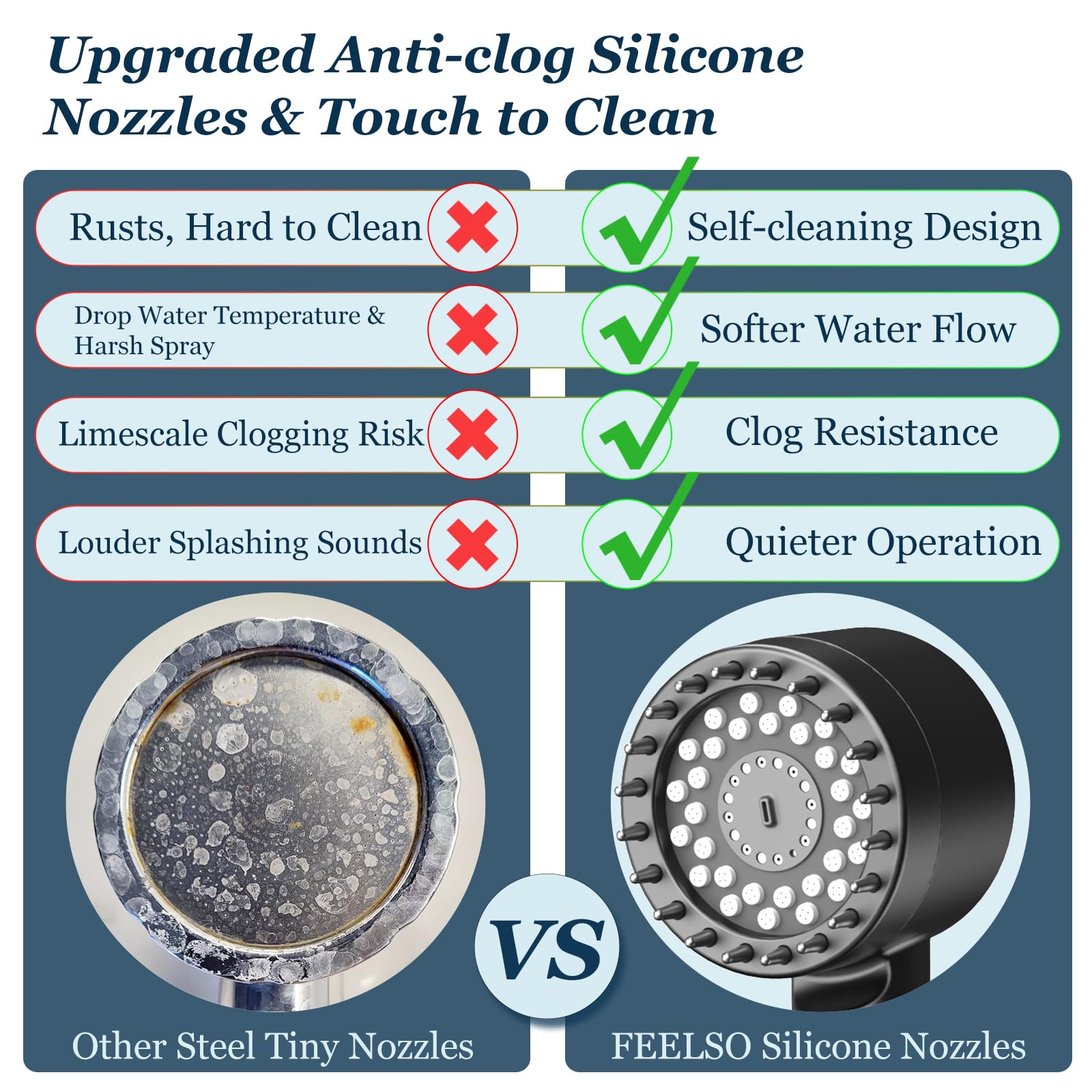 FEELSO Updated Filtered Shower Head with Handheld High Pressure 4 Spray Nozzles for Hard Water Remove Chlorine Reduce Dry Skin ON/OFF Switch for Pet Bath