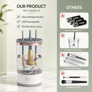 Automatic Makeup Brush Cleaner