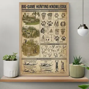 Big-Game Hunting Knowledge Vintage Poster, Hunting Retro Art Print, Hunting Poster, Knowledge Poster, Gift For Hunting Lover, Home Wall Deco