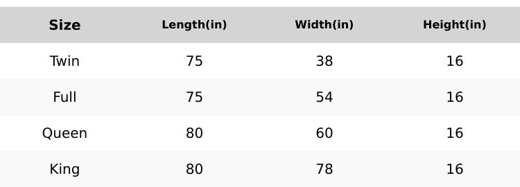 CGK Holiday 4-Piece Sheet Set – Soft Microfiber Bedding, Deep Pocket Wrinkle-Free Festive Christmas Sheets, Trees, Candy Canes, Reindeers