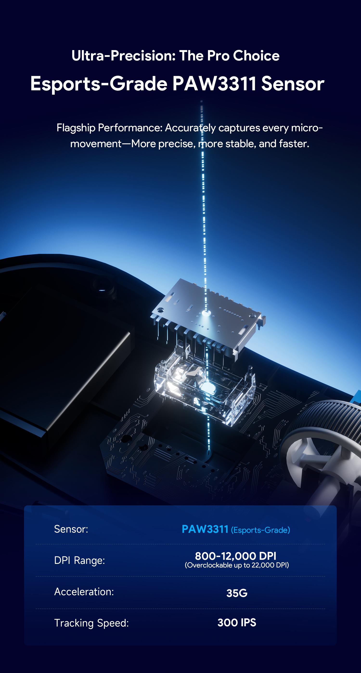 FURYCUBE G3 Lightweight Wireless Gaming Mouse 6 adjustable level DPI UP to 22000 Ergonomically Design 2.4G Bluetooth Long Battery Life Weight 49g Office Gaming Mice【Free Anti-Slip Stickers】auto clicker, gift, ps5 xbox fps games FURYCUBE G3 Lightweight Wireless Gaming Mouse 6 adjustable level DPI UP to 22000 Ergonomically Design 2.4G Bluetooth Long Battery Life Weight 49g Office Gaming Mice【Free Anti-Slip Stickers】auto clicker, gift, ps5 xbox fps games