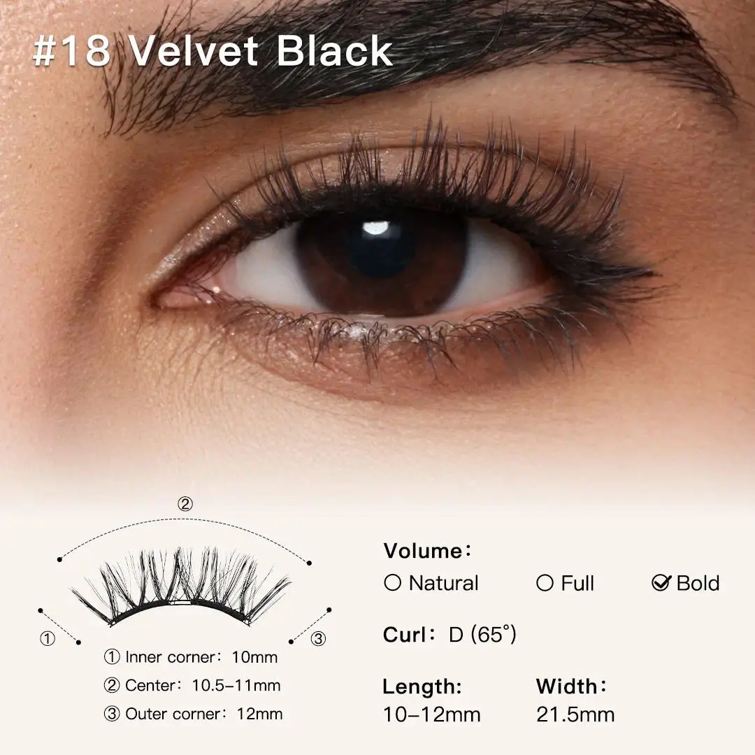 #18 Velvet Black All-in-One