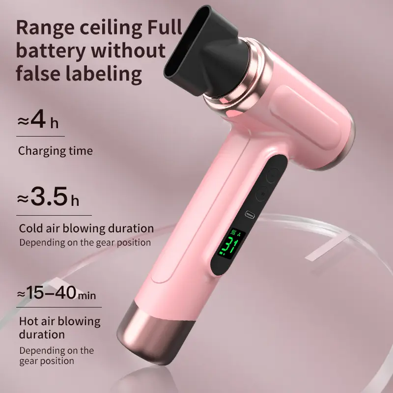 Wireless High-Speed Hair Dryer for Car Electronics Accessories, 3 Temperature Settings, 3 Wind Speed Settings, Silent, Lightweight, Tactical Multifunctional, Ideal for Home, Gym, All Hair Types, Cordless Hair Dryer