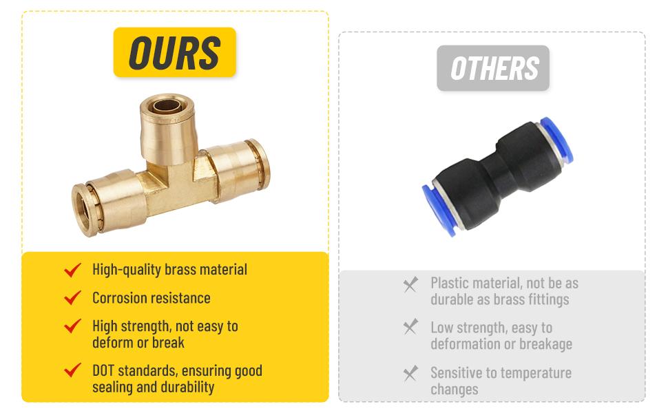 33Pcs Brass DOT Air Brake Line Fittings 1/4"" 3/8"" 1/2"" DOT Air Hose Fittings Push to Quick Connect Fittings Kit for Trucks Trailers Brake System