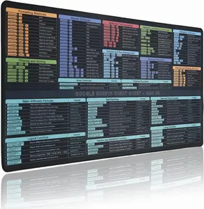 Google Sheet Shortcut Mouse Pad - Waterproof Anti-Slip Keyboard Pad 3mm Thick Neoprene Material for Google Excel Spreadsheet, Mac & Windows