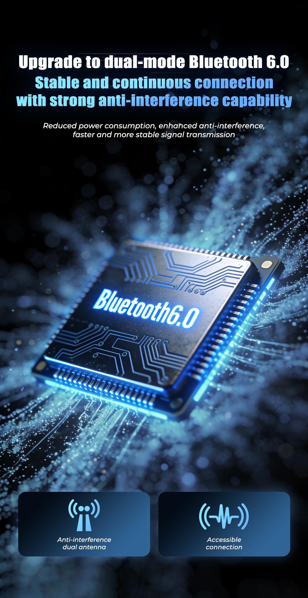 HTC NE69 Wireless Bluetooth Earbuds, Bluetooth 6.0, OWS Earphones , Sports Headphones, Built-in Microphone, Compatible with Android/IOS