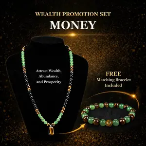 Money Attraction Necklace Set with Green Aventurine & Tiger Eye Pendant Healing Crystal Stone ,Matching Bracelet Wealth Abundance Crystal Jewelry Gift for Men Women